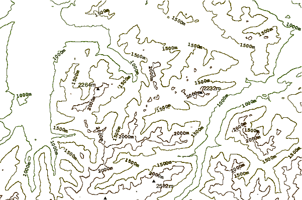 Mountain peaks around Lahnerkopf