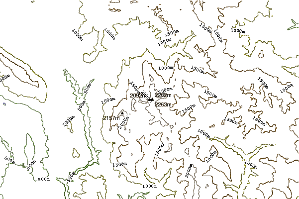 Mountain peaks around Lakmos