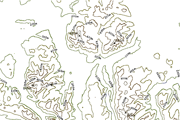 Mountain peaks around Latrigg