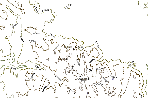 Mountain peaks around Laurel Mountain