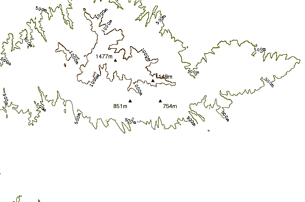 Mountain peaks around Leskovik