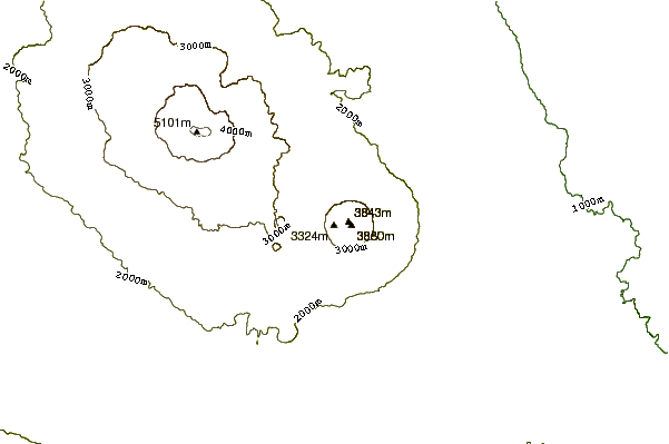 Mountain peaks around Little Ararat