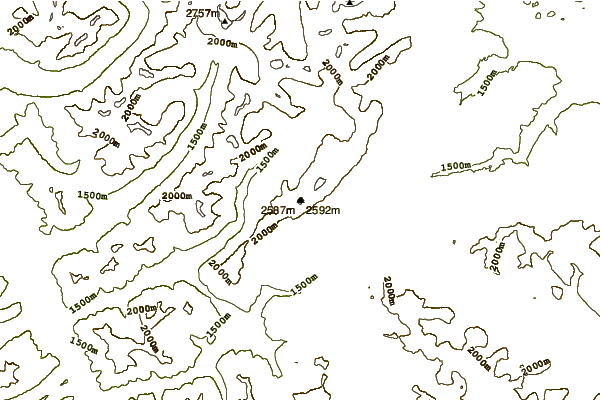 Mountain peaks around Little Dog Mountain