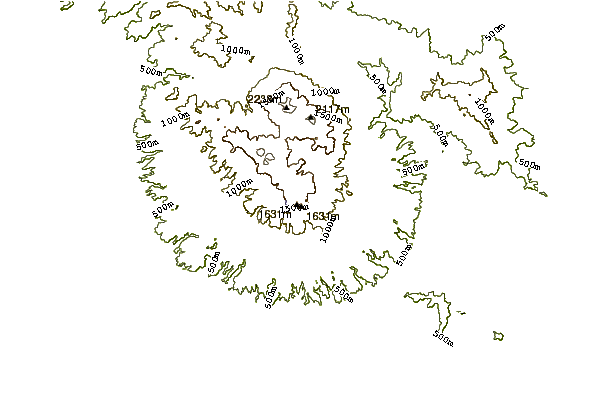 Mountain peaks around Loloru