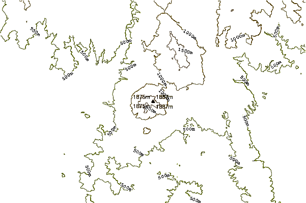 Mountain peaks around Lubukraya