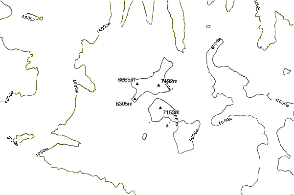 Mountain peaks around Lupghar Sar