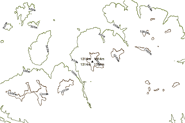 Mountain peaks around Lysa Hora