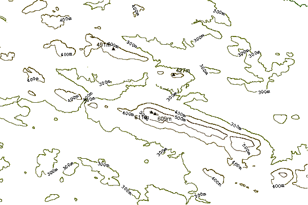 Mountain peaks around Lysica or Łysica