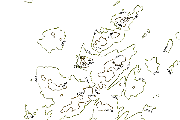 Mountain peaks around Mackoght