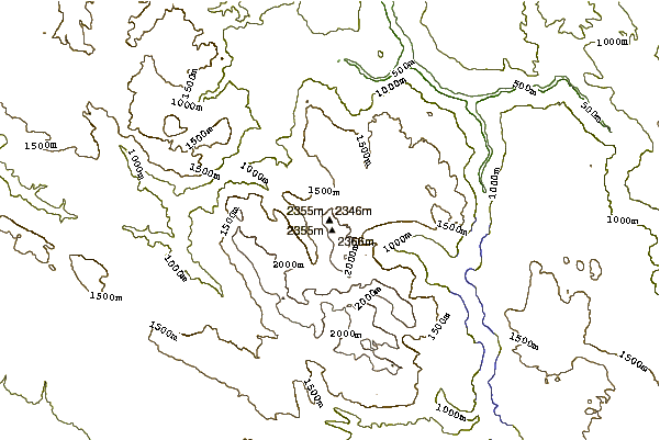 Mountain peaks around Maglic