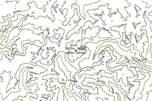 Mountain peaks around Maja Jezercë