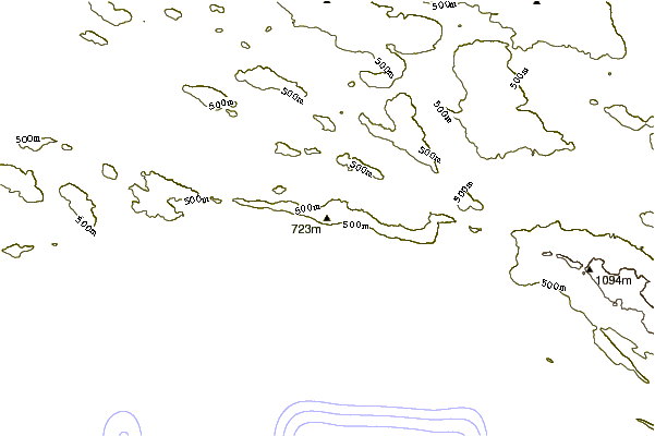 Mountain peaks around Mali Kozjak