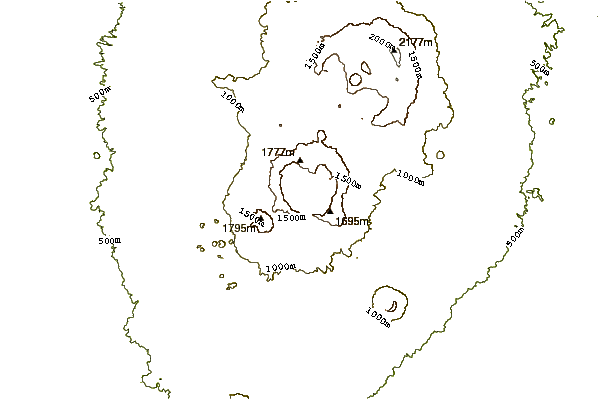 Mountain peaks around Mallahle