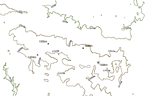 Mountain peaks around Mały Szyszak