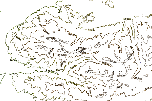 Mountain peaks around Malyovitza