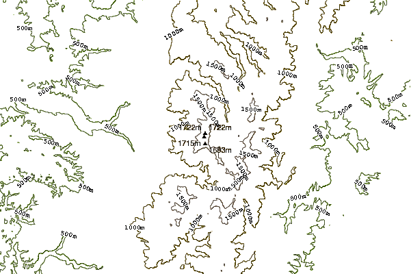 Mountain peaks around Mangaweka