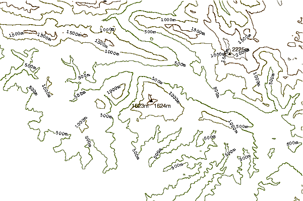 Mountain peaks around Matajur