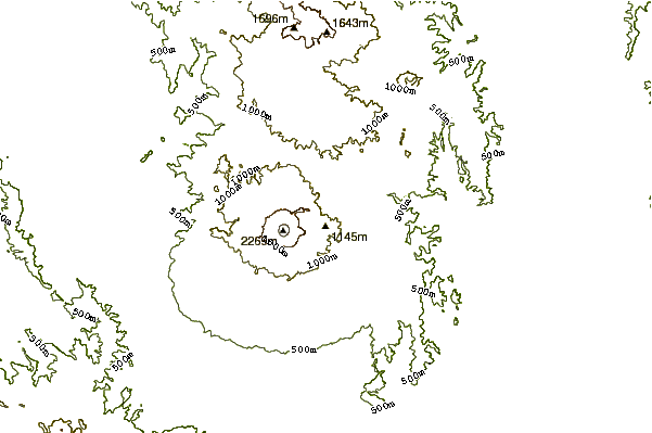 Mountain peaks around Matutum