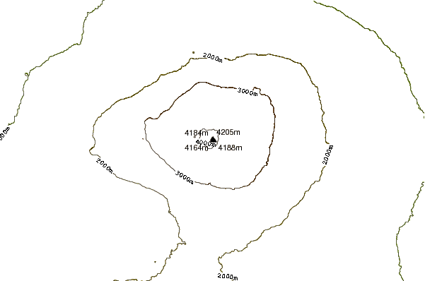 Mountain peaks around Mauna Kea