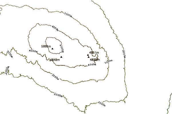 Mountain peaks around Mawenzi