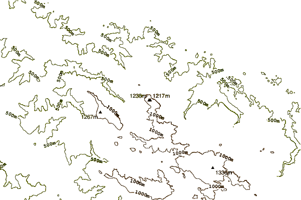 Mountain peaks around Medvednik