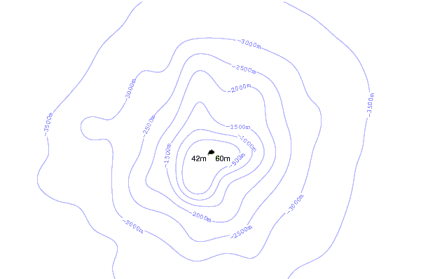 Mountain peaks around Mehetia