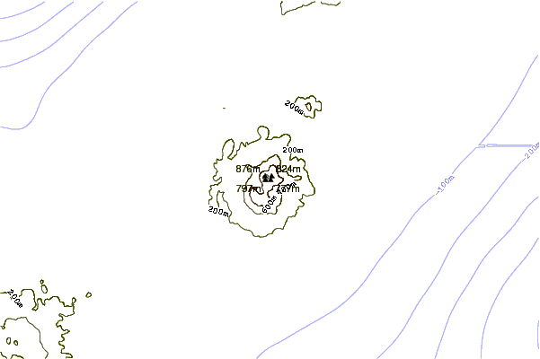 Mountain peaks around Mendeleev (volcano)