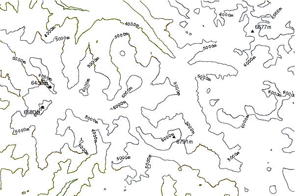 Mountain peaks around Meru Peak