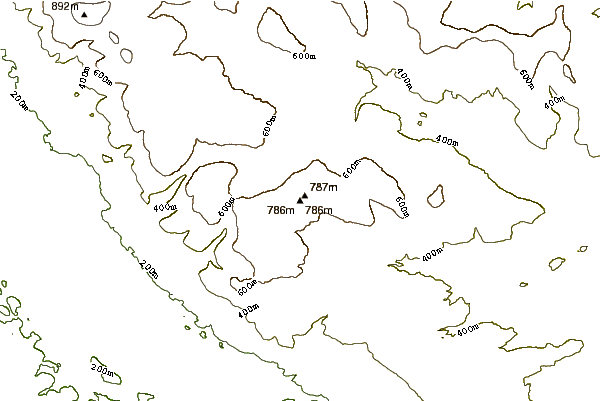 Mountain peaks around Mickle Fell