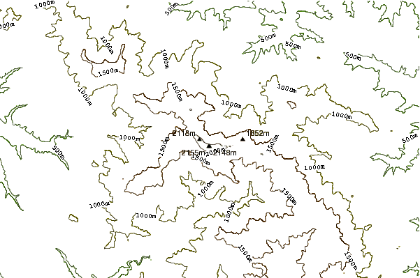 Mountain peaks around Midzhur