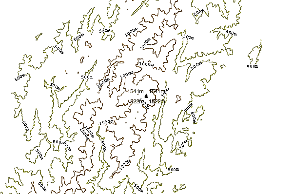 Mountain peaks around Mitre