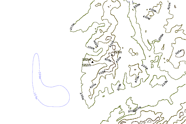 Mountain peaks around Moelfre (hill)