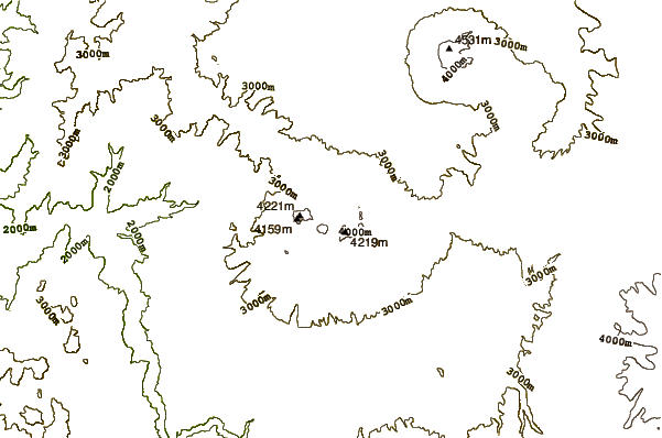 Mountain peaks around Mojanda