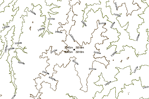 Mountain peaks around Mol Len