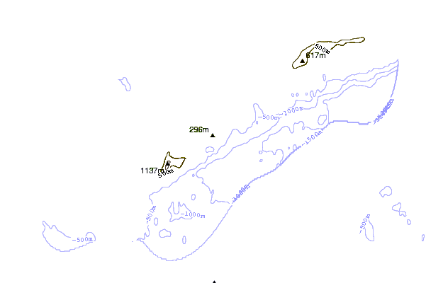 Mountain peaks around Momchil Peak