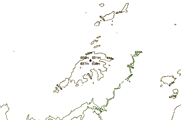 Mountain peaks around Mont Chapman
