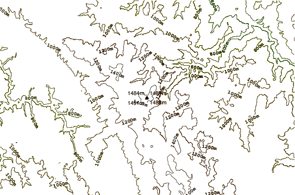 Mountain peaks around Mont Mouchet