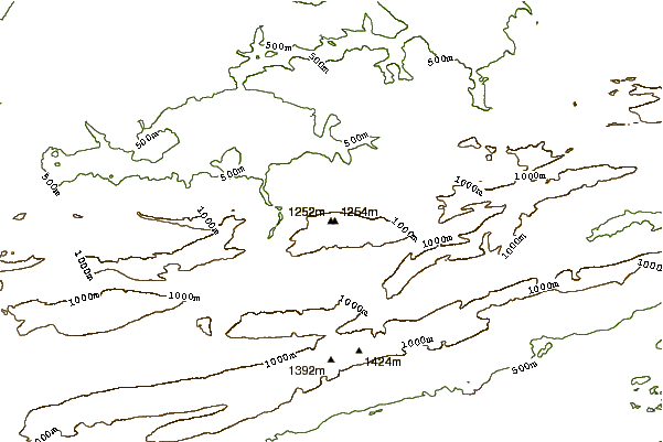 Mountain peaks around Mont Raimeux