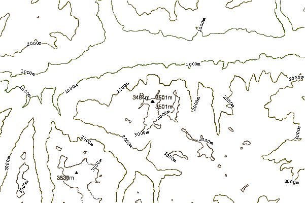 Mountain peaks around Monte Emilius