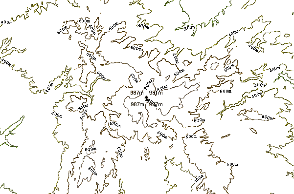 Mountain peaks around Monte Lauro