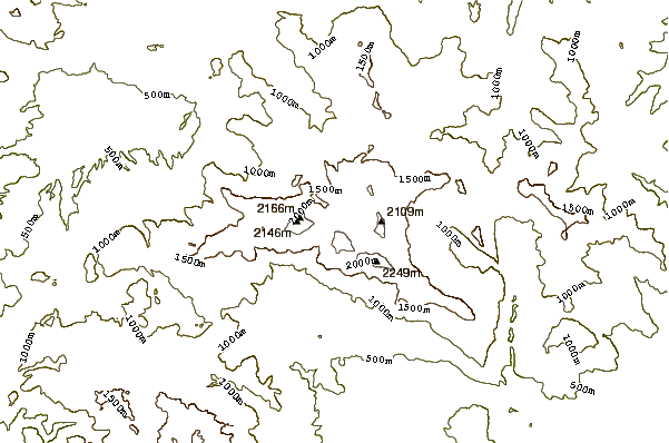 Mountain peaks around Monte Pollino