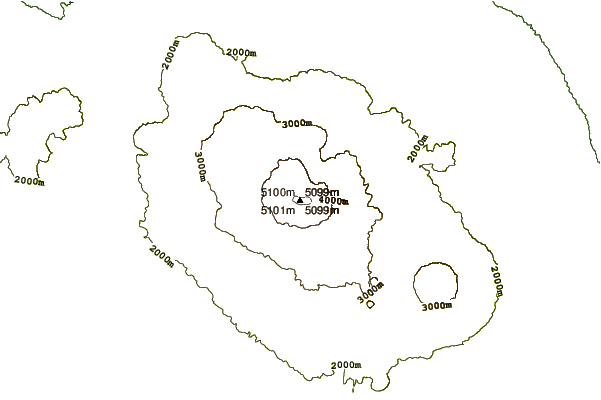 Mountain peaks around Mount Ararat or Agri