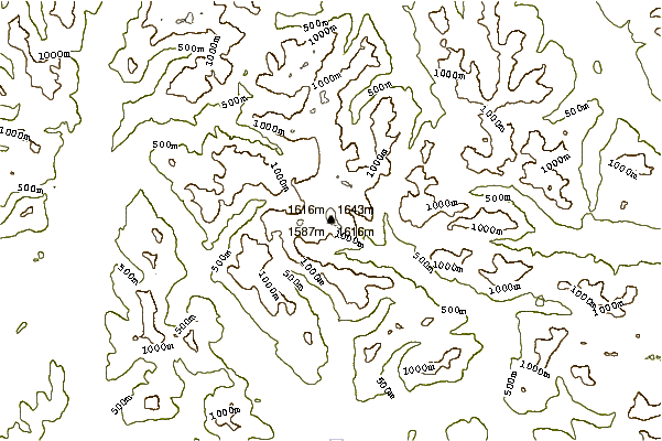 Mountain peaks around Mount Bate