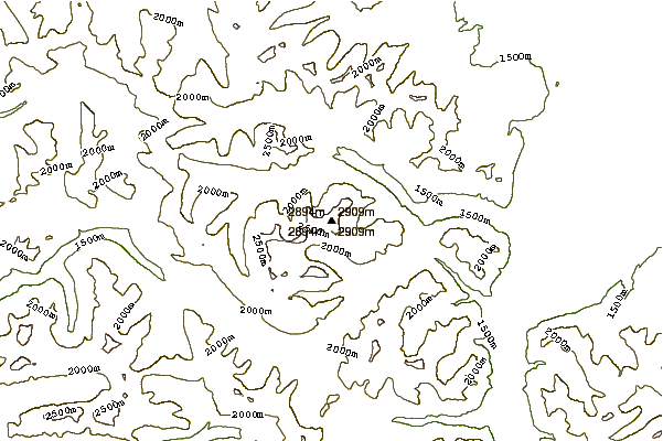 Mountain peaks around Mount Blakiston