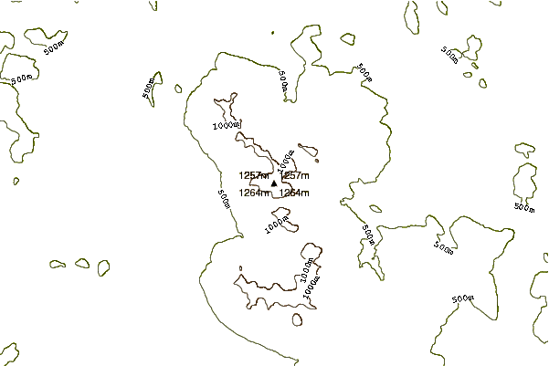 Mountain peaks around Mount Cabot