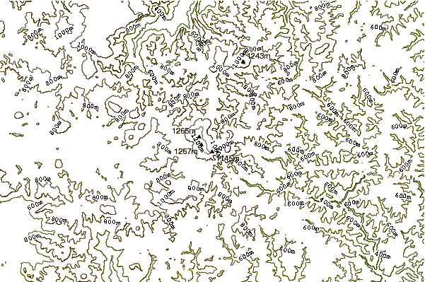 Mountain peaks around Mount Coricudgy