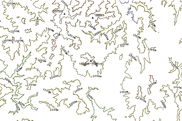 Mountain peaks around Mount Dainichi