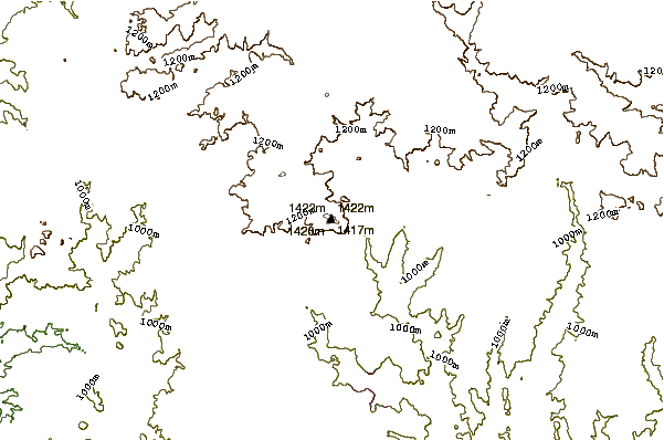 Mountain peaks around Mount Duval (New South Wales)