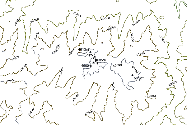 Mountain peaks around Mount Dzhimara