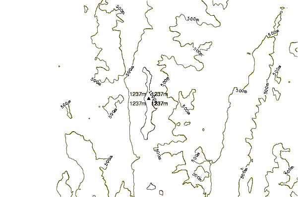 Mountain peaks around Mount Ellen (Vermont)